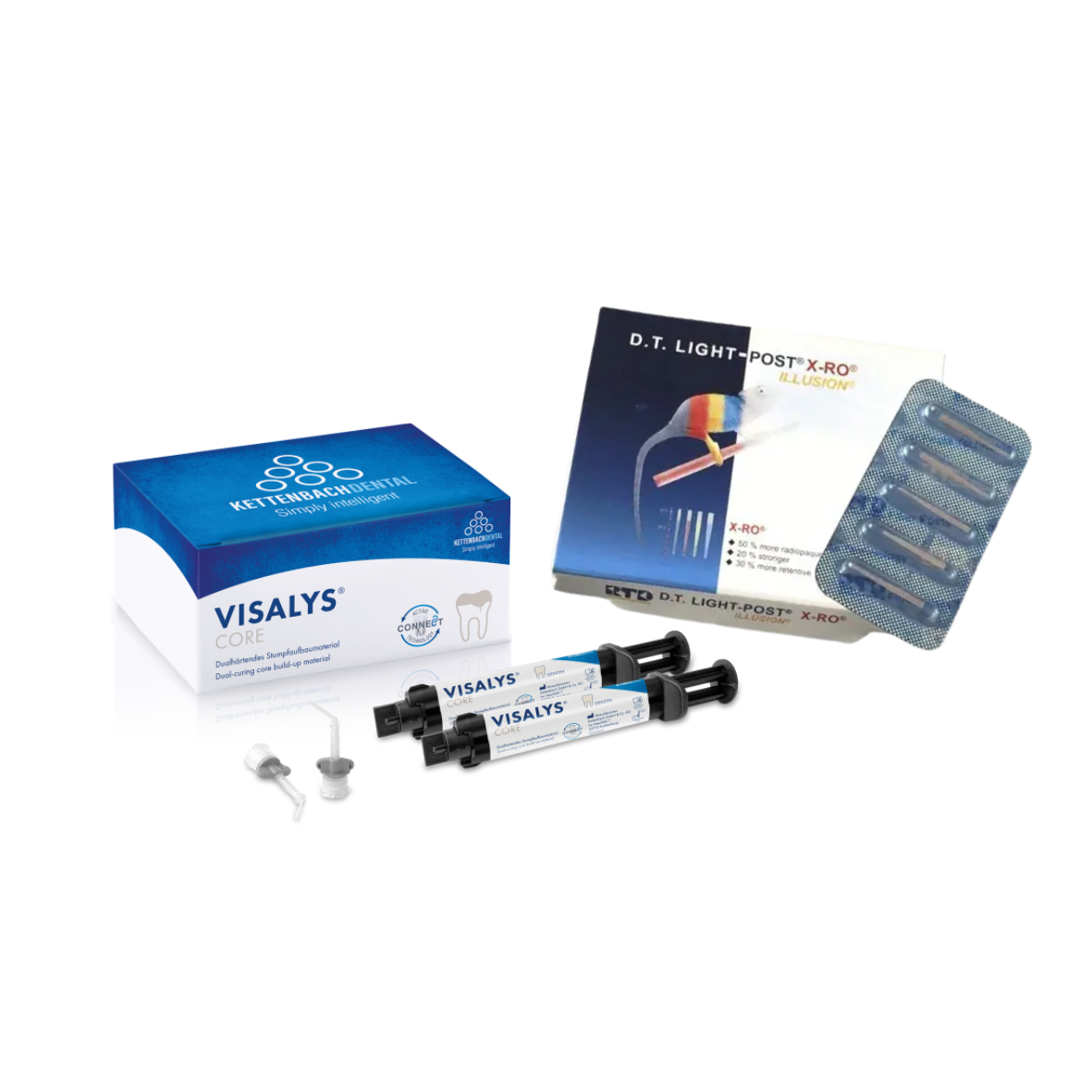 ¡Promo! Visalys Core Pack 2 Jeringas + Kit Postes RTD.